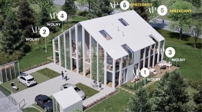 Niechorze, Zachodniopomorskie