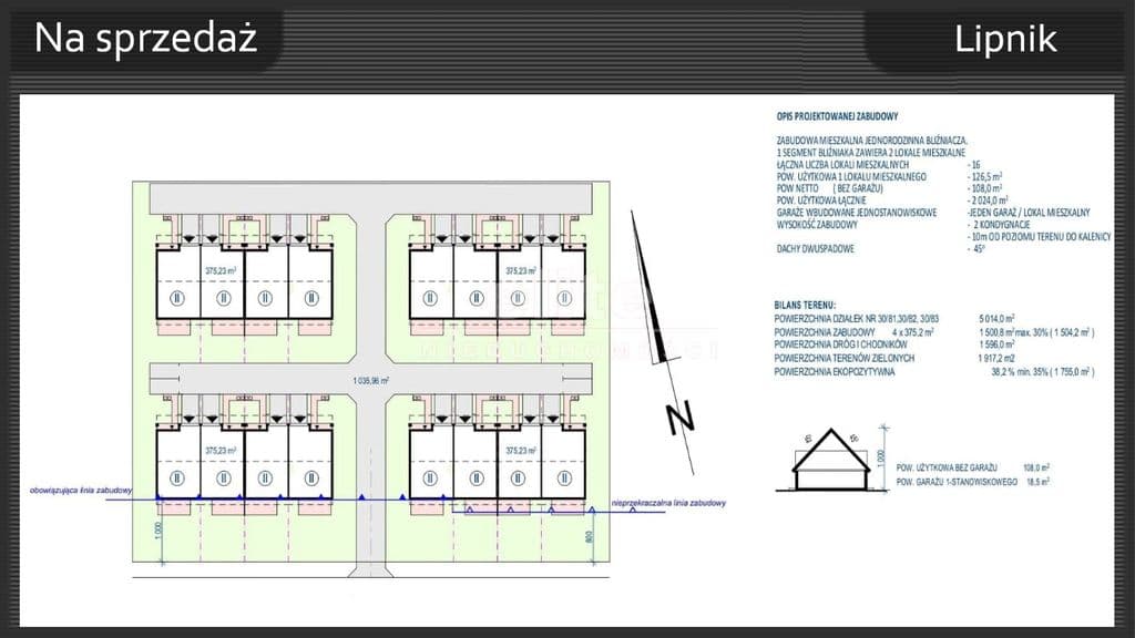 Lipnik, Zachodniopomorskie