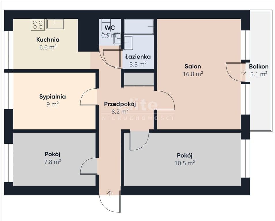 os. Słoneczne, Szczecin