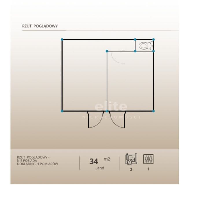 Niebuszewo, Szczecin